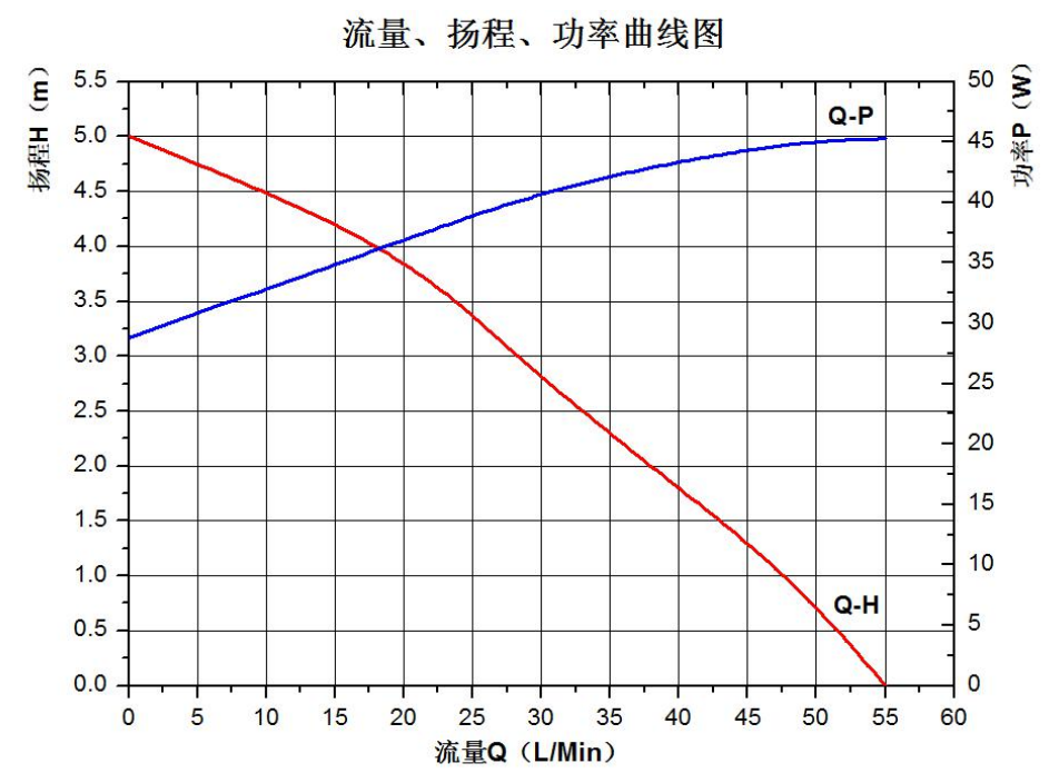 P6074洗碗机世界杯购买平台网站.jpg