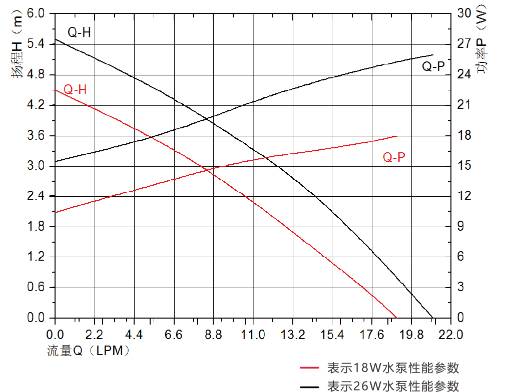 P4550智能马桶世界杯购买平台网站.jpg